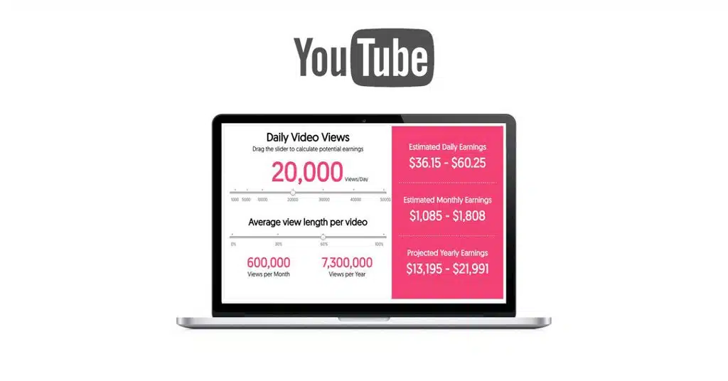 Maximize Profits: How to Use YouTube Money Calculator - Factors Influencing YouTube Earnings
